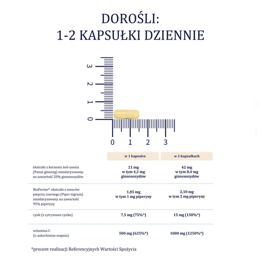 Витамин C 1000+ Naturell C 1000+ BioPerine, 90 капсул: цены и характеристики