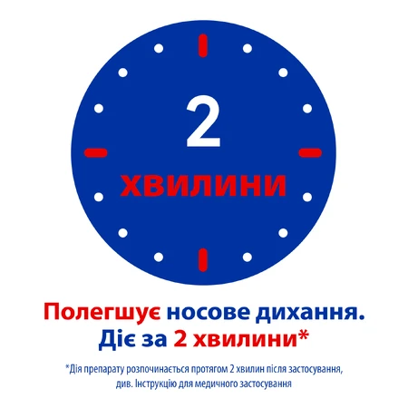 Спрей назальный Отривин натуральный с эвкалиптом, 20 мл: цены и характеристики