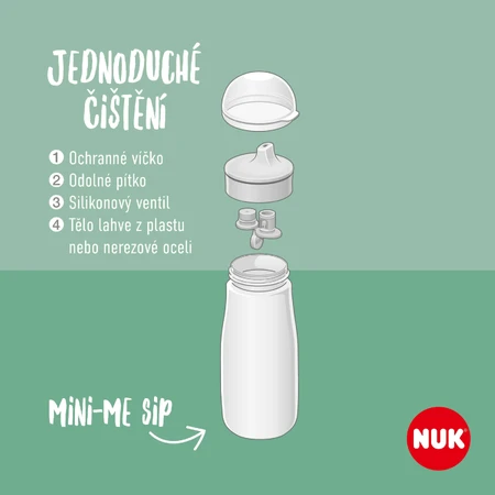 Nuk Пластикова пляшка Mini-Me SIP фіолетова 300 мл: ціни та характеристики