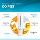 Regenerum, регенерирующая сыворотка для ям, 30 г