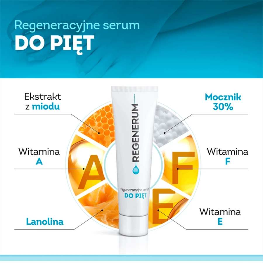 Regenerum, регенерирующая сыворотка для ям, 30 г: цены и характеристики