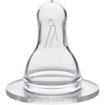 Medela Соска для пустышки fai сменная veikost M 2 шт.: цены и характеристики