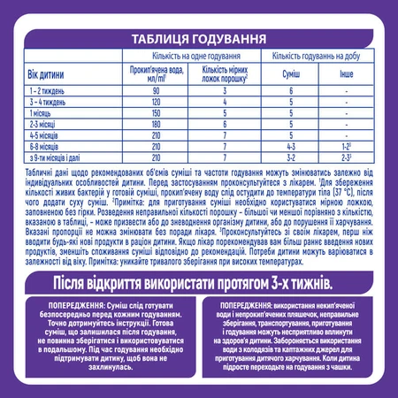Суміш Nestle NAN Гіпоалергенний 1 з народження 400 г: ціни та характеристики