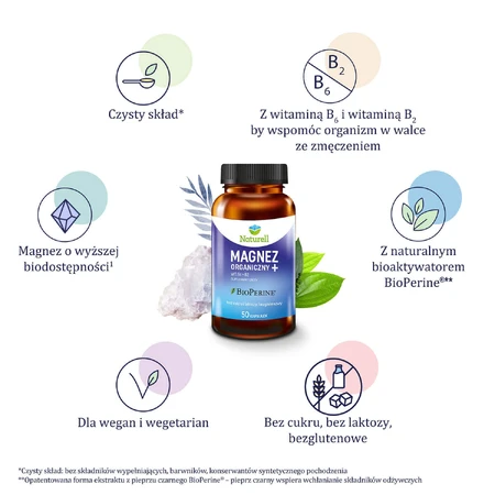 Naturell Organic Magnesium+, 50 капсул КОРОТКИЙ ДЕНЬ: цены и характеристики