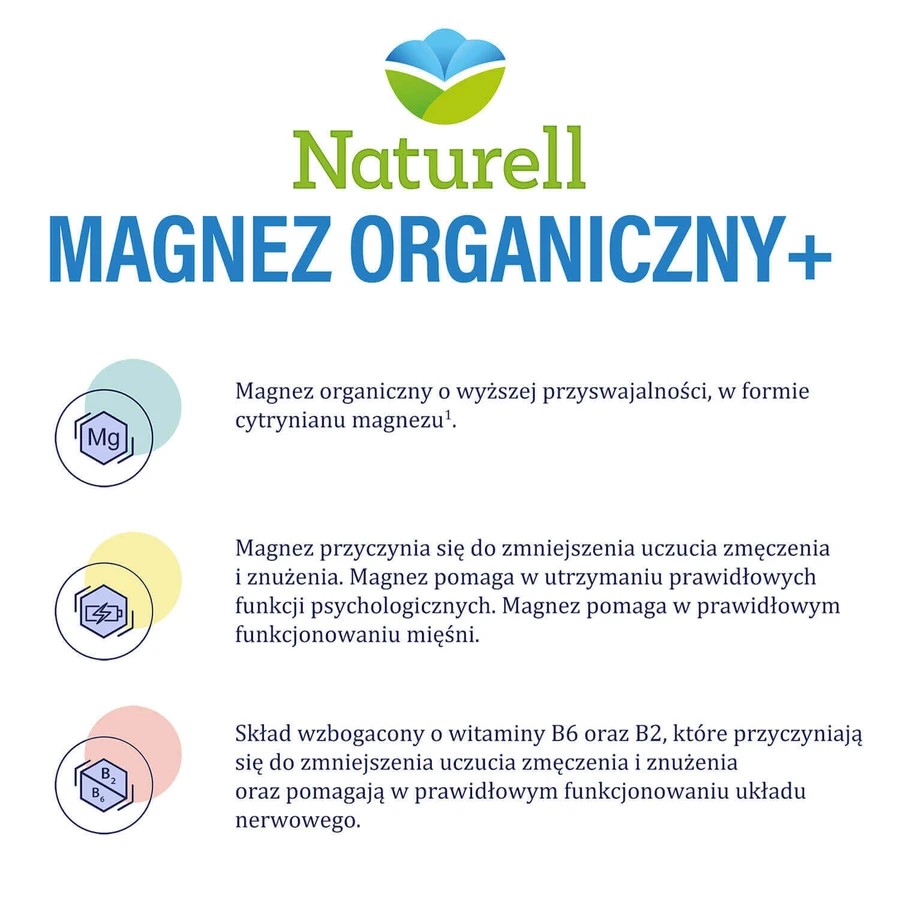 Naturell Organic Magnesium+, 50 капсул КОРОТКИЙ ДЕНЬ: цены и характеристики