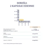 Naturell Organic Magnesium+, 50 капсул КОРОТКИЙ ДЕНЬ: цены и характеристики