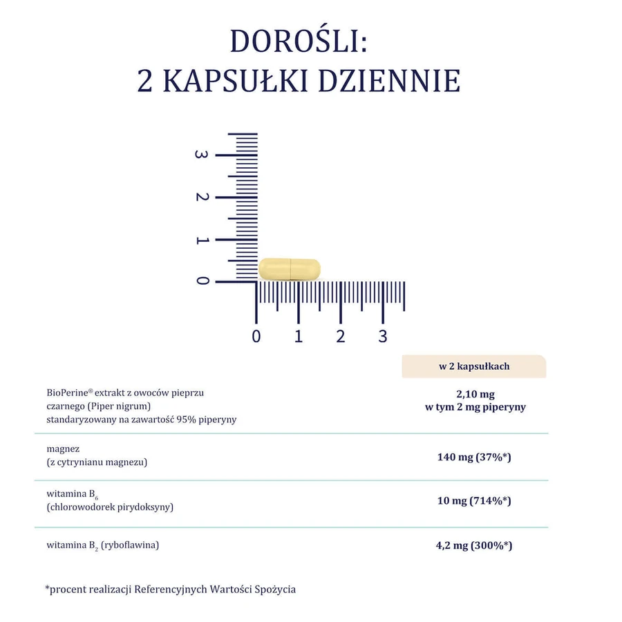 Naturell Organic Magnesium+, 50 капсул КОРОТКИЙ ДЕНЬ: цены и характеристики