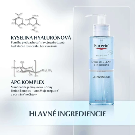 Очищувальний гель Eucerin DermatoClean 200 мл: ціни та характеристики