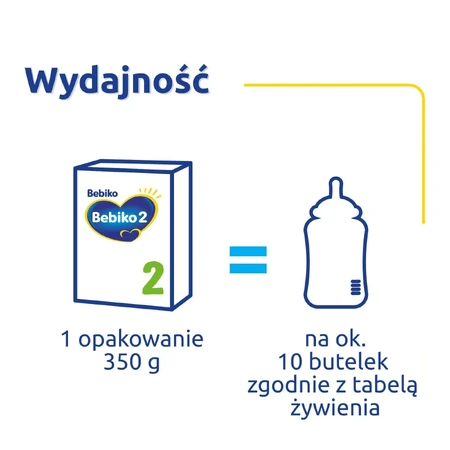 Сухая молочная смесь Bebiko 2 Nutriflor Expert для детей с 6 месяцев, 350 г: цены и характеристики