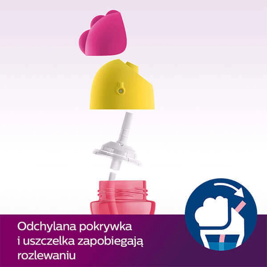 Avent, чашка-пипетка, розовая, SCF798/02, с 12 месяцев, 300 мл: цены и характеристики