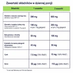 Naturell Immuno Hot, 10 пакетиков: цены и характеристики