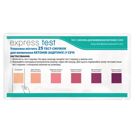 Тест-полоски Express Test для определения кетонов в моче, №25