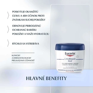 Eucerin UreaRepair PLUS Крем для тела 5% мочевины 450 мл