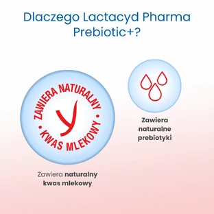 Lactacyd Pharma Prebiotic+, пробіотичний лосьйон для інтимної гігієни, 250 мл