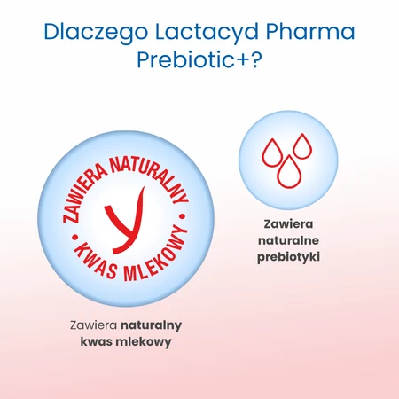 Lactacyd Pharma Prebiotic+, пробіотичний лосьйон для інтимної гігієни, 250 мл: ціни та характеристики