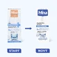 Mixa Гіалурогелева сироватка для обличчя для чутливої шкіри 30 мл