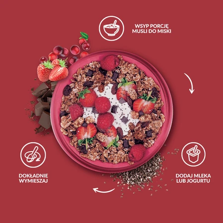 Purella Superfoods Супер мюсли Энергия, 200 г: цены и характеристики