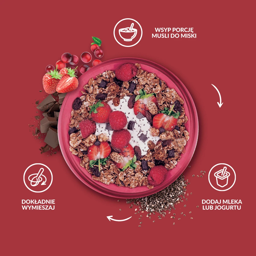 Purella Superfoods Супер мюсли Энергия, 200 г: цены и характеристики