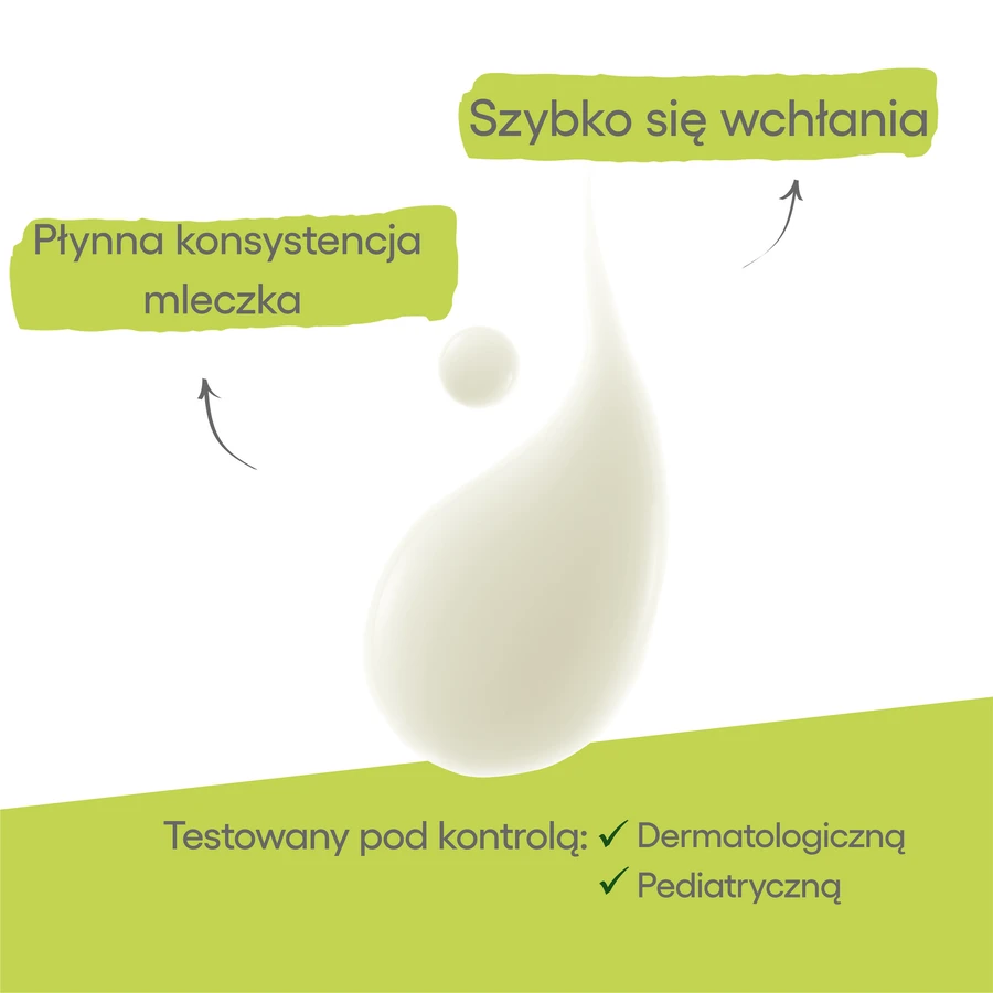 A-Derma Exomega Control Emollient Milk, 400 мл: цены и характеристики