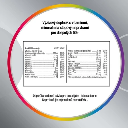 Centrum Silver 50+ без глютену, 100 таблеток: ціни та характеристики