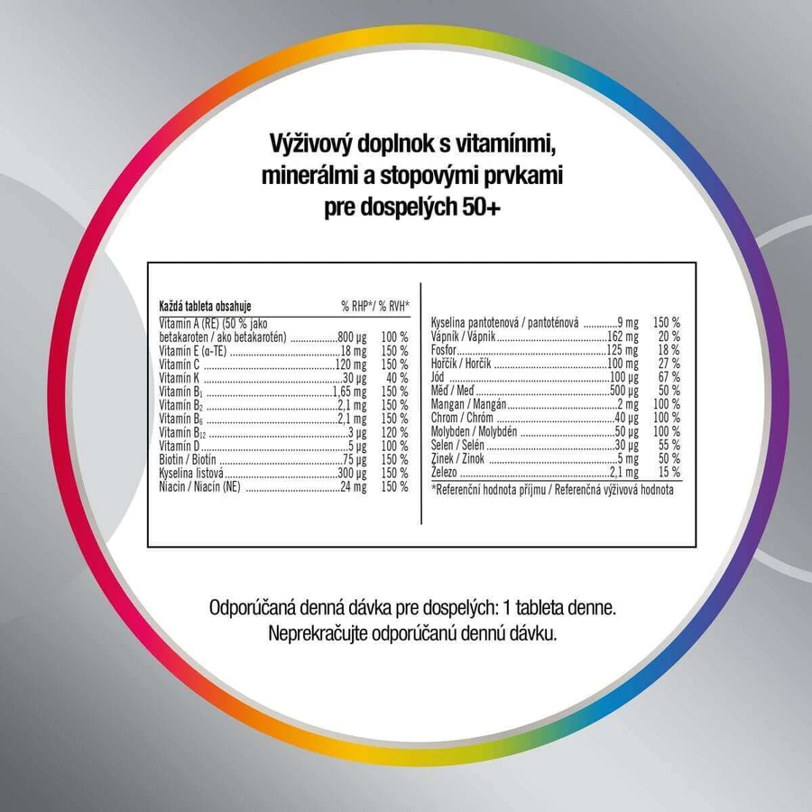 Centrum Silver 50+ без глютену, 100 таблеток: ціни та характеристики