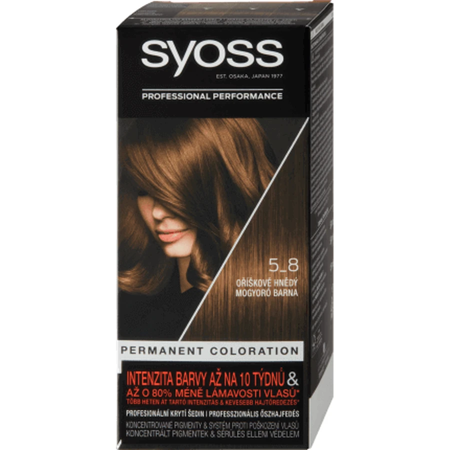 Syoss Colour Перманентний лак для нігтів 5-8 aten Alum, 1 шт: ціни та характеристики