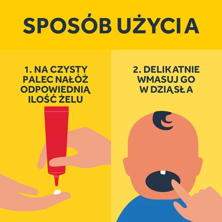 Гель Nurodent при прорізуванні зубів для дітей старше 6 місяців, 15 мл: ціни та характеристики