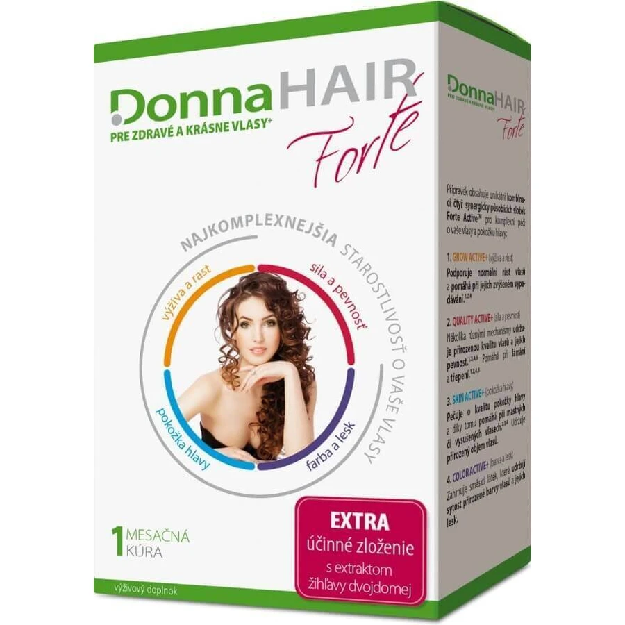 DonnaHAIR Forte 1×30 капсул, 1 раз на місяць: ціни та характеристики