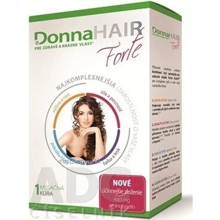 DonnaHAIR Forte 1×30 капсул, 1 раз на місяць: ціни та характеристики