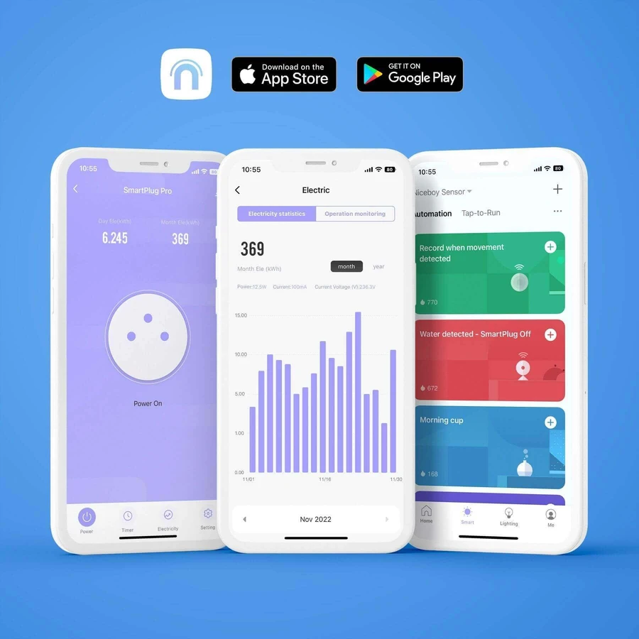 Niceboy ION Smart Plug PRO: цены и характеристики