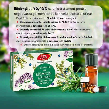 Биомицин Fares Biomycin Urinary A20, 15 капсул: цены и характеристики
