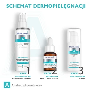 Pharmaceris A, A amp; E-Sensilix Duo концентрат з вітамінами A та E
