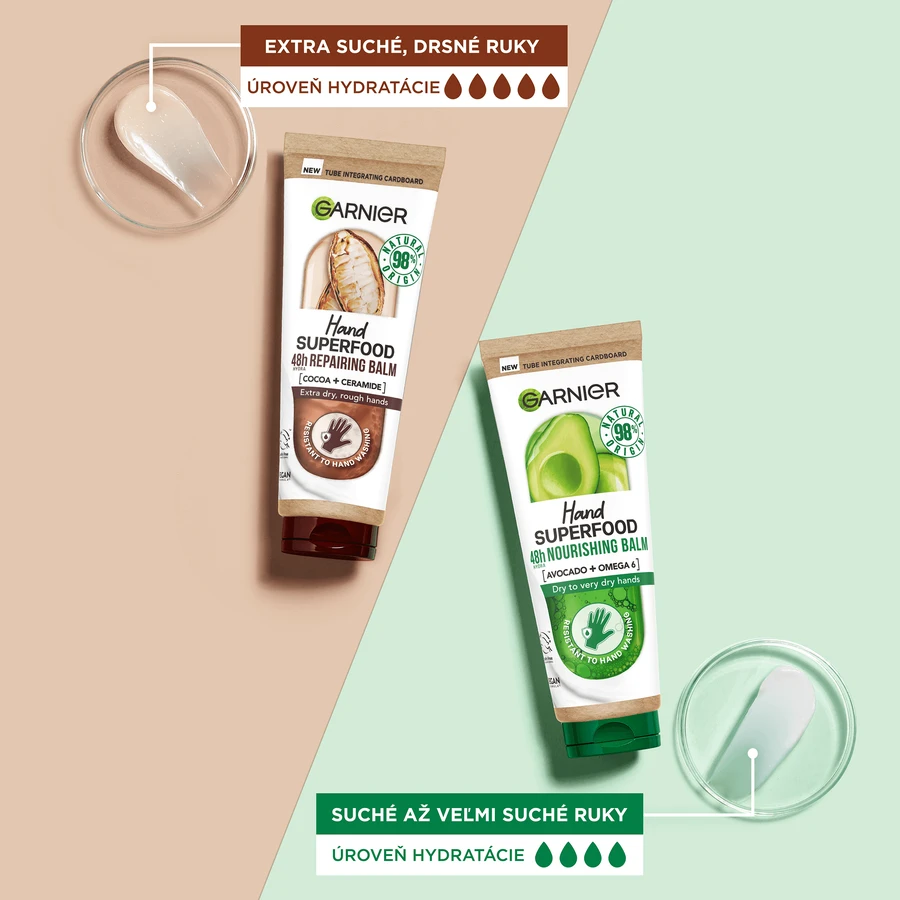 Garnier Hand Superfood увлажняющий крем для рук с авокадо 75 мл: цены и характеристики
