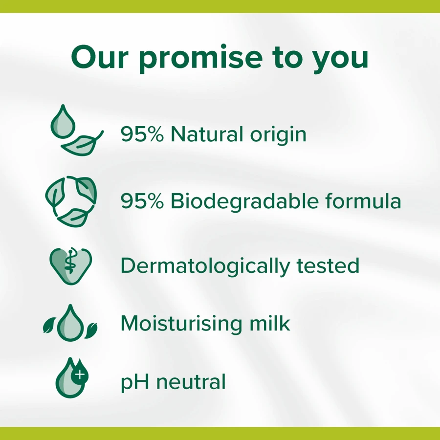 Palmolive Naturals, крем-гель для душу, орхідея та молоко, 750 мл: ціни та характеристики