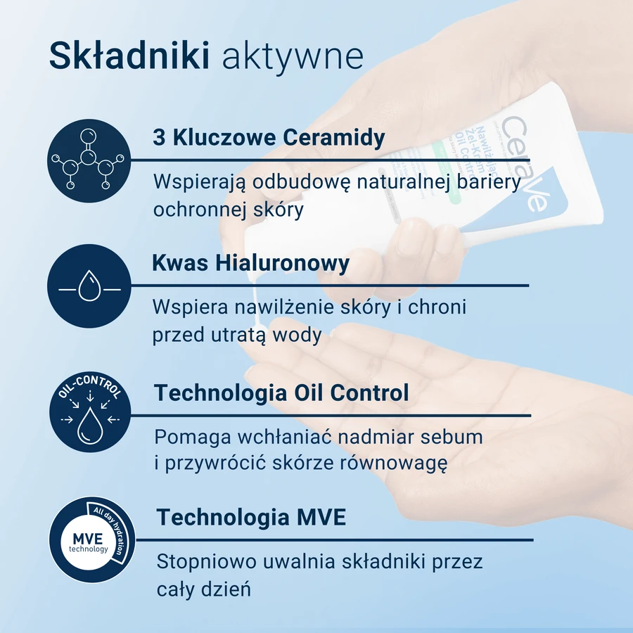 Гель-крем для обличчя CeraVe Oil Control, зволожувальний, комбінована та жирна шкіра, 52 мл: ціни та характеристики