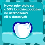 Зубна паста Sensodyne Junior для дітей, 6-12 років, 75 мл