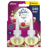 Освіжувач повітря Glade Electric Relaxing Zen поповнювач 2 х 20 мл