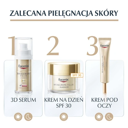 Eucerin Hyaluron Filler + Elasticity, укрепляющий крем для глаз против морщин, SPF 20, 15 мл: цены и характеристики