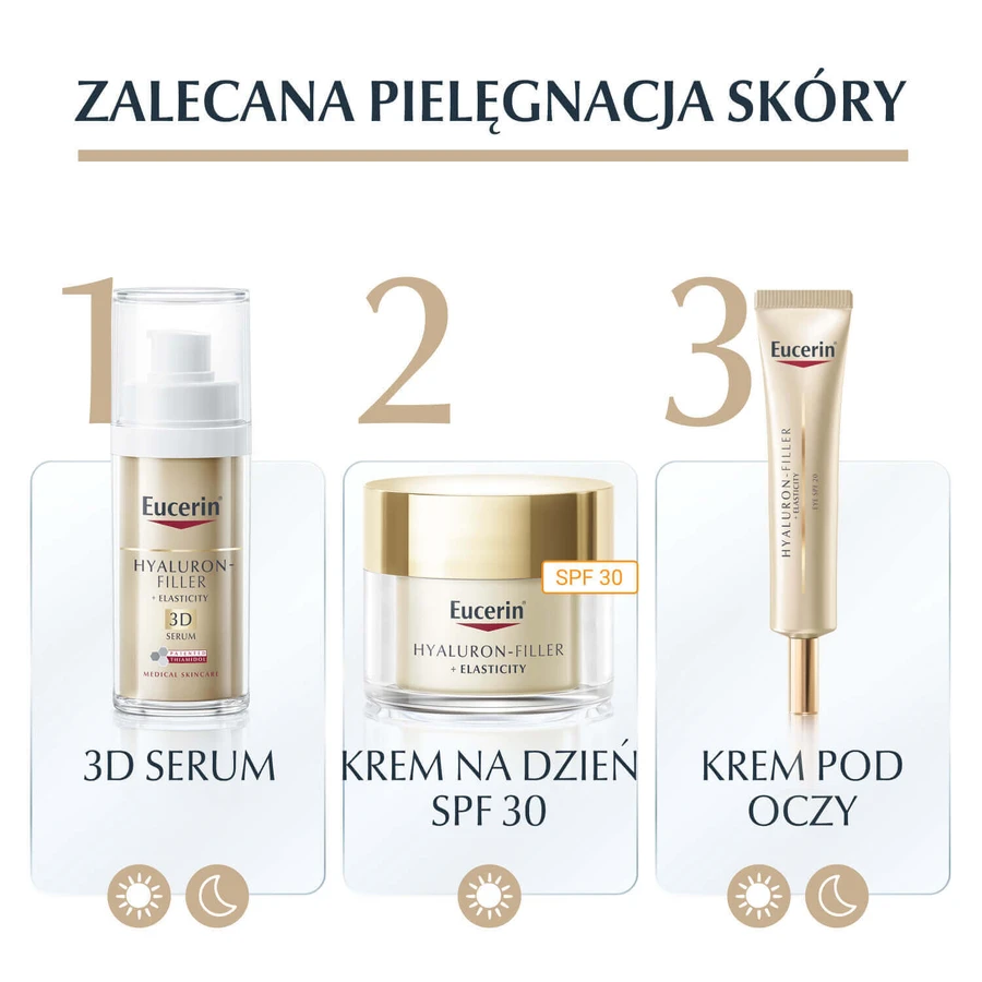 Eucerin Hyaluron Filler + Elasticity, укрепляющий крем для глаз против морщин, SPF 20, 15 мл: цены и характеристики