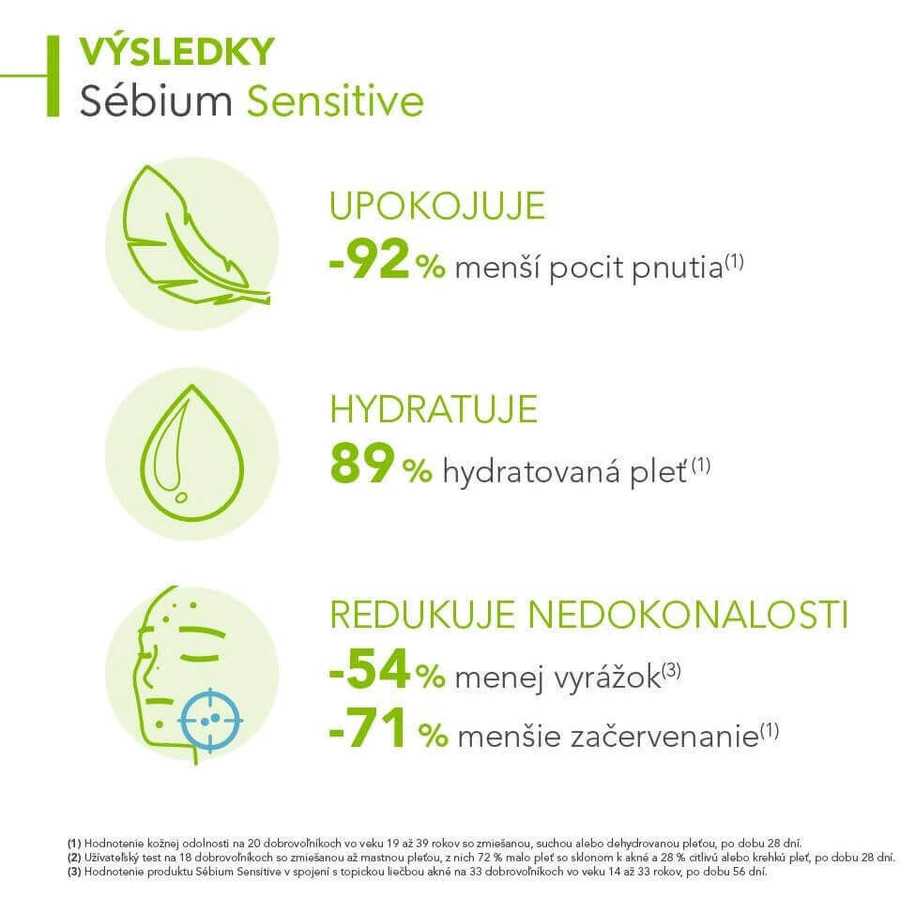 Заспокійливий і зволожуючий крем Bioderma Sébium Sensitive для шкіри, схильної до акне 30 мл: ціни та характеристики