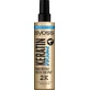 Syoss Keratin & Volume Pr Keratin & Volume Термозахисний спрей 200 мл