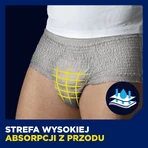 Труси для дорослих Tena Men Normal L/XL 30 шт: ціни та характеристики
