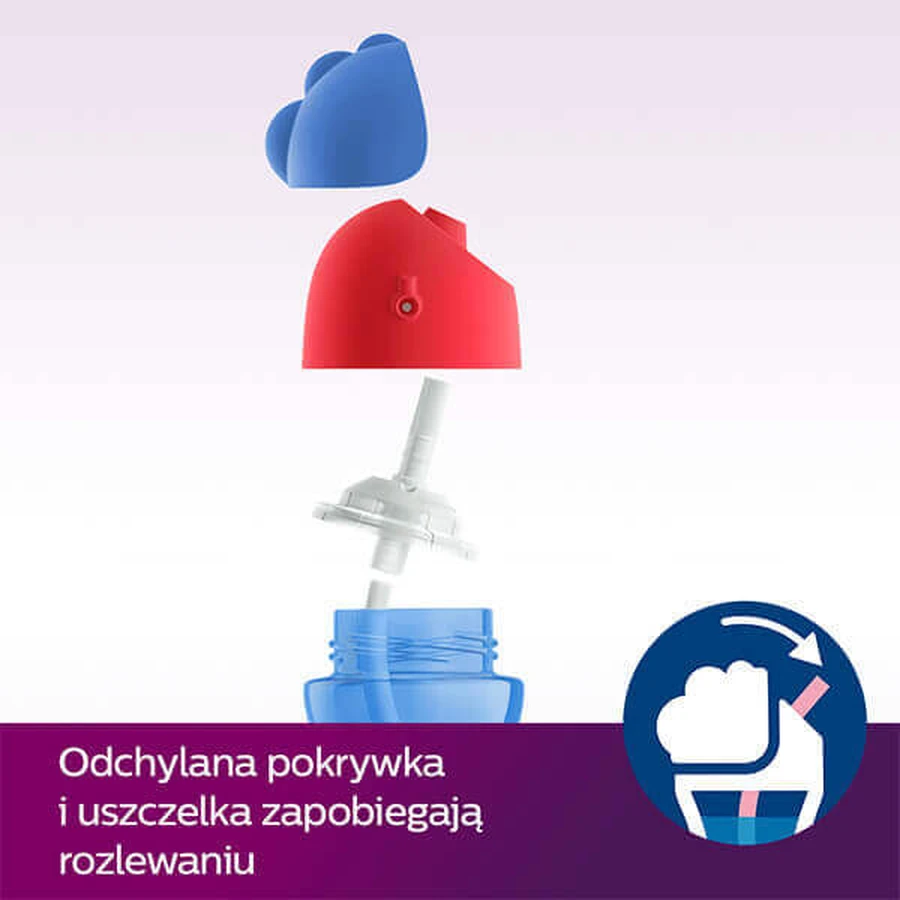 Avent, чашка з поїльником і ручками, синя, SCF796/01, від 9 місяців, 200 мл: ціни та характеристики