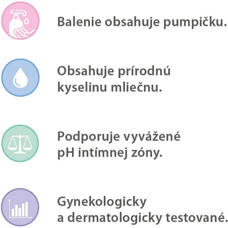 Лактацид Фарма АНТИМІКОТИЧНИЙ засіб для інтимної гігієни 250 мл: ціни та характеристики