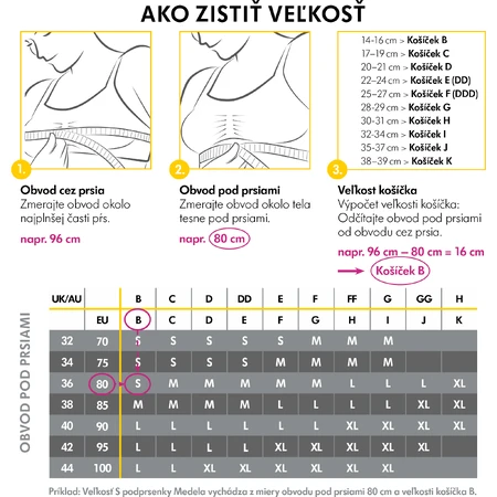 Medela Пояс вільних рук для легкого відсмоктування - Бежевий XL: ціни та характеристики