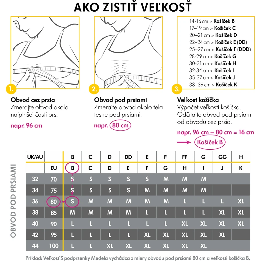 Medela Пояс вільних рук для легкого відсмоктування - Бежевий XL: ціни та характеристики