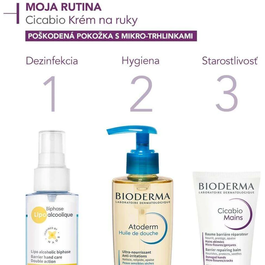 Bioderma Cicabio Крем для потрескавшихся и сухих рук 50 мл: цены и характеристики
