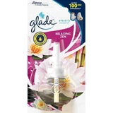 Освіжувач повітря Glade Electric Scented Oil Relaxing Zen поповнення 20 мл