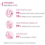 Міцелярна вода Bioderma Sensibio H2O для чутливої шкіри 250 мл: ціни та характеристики