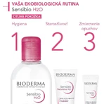 Міцелярна вода Bioderma Sensibio H2O для чутливої шкіри 250 мл: ціни та характеристики